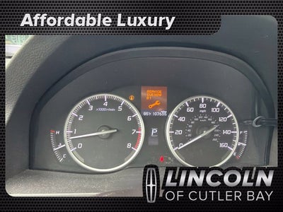 2018 Acura RDX Base